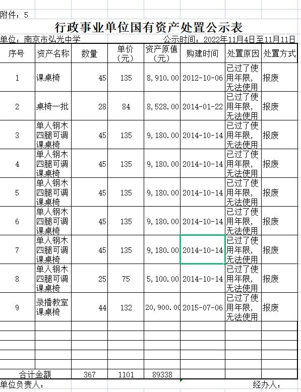 11.4行政事业单位国有资产.jpg