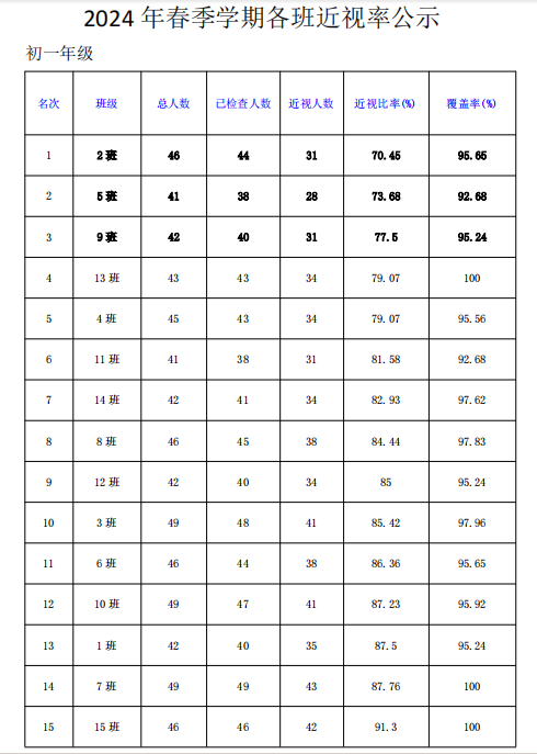 703b903c7458af61da17c9e10cd861ee.png