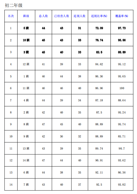57b8ea7cee08066718799cd7bed266ef.png