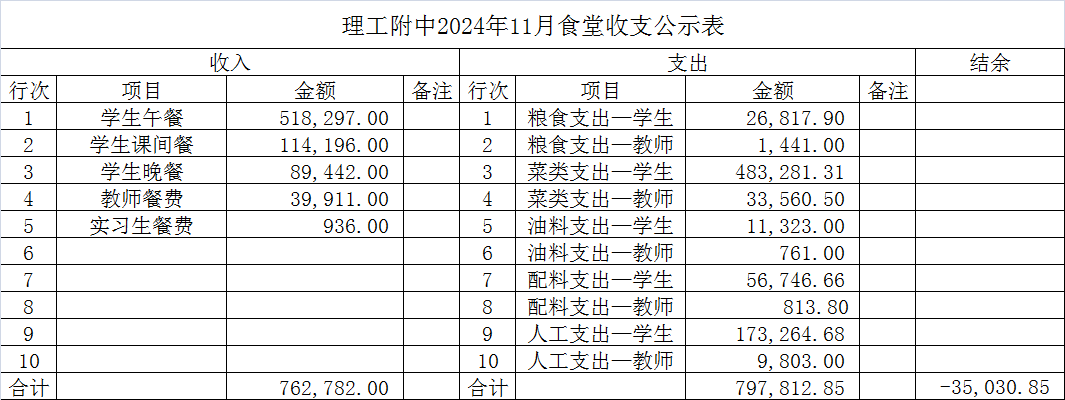 d625212bc40d082b2e8fa314b69f054e.png
