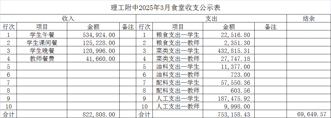fc85be4cebc4963a0e44ee1267d33834.png