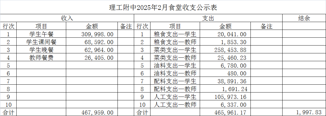 31770f7b8e25f8140cd6be694ad1bad3.png